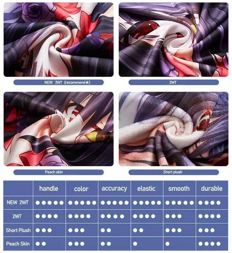 Anime Kakegurui English Jabami - Anime Cosplay Yumeko incelemesi ve fiyatı